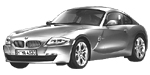 BMW E86 B3863 Fault Code